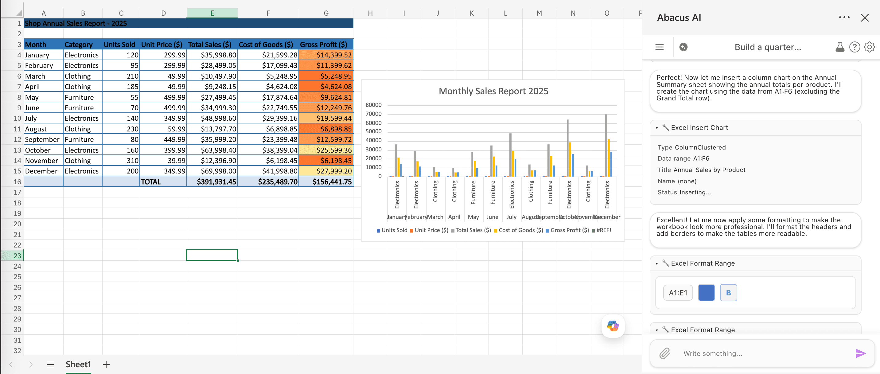 Auto-generated chart with labels and narrative summary from spreadsheet data
